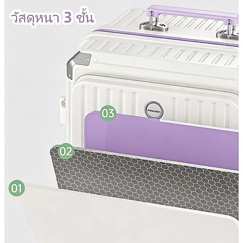 รูปที่ 9