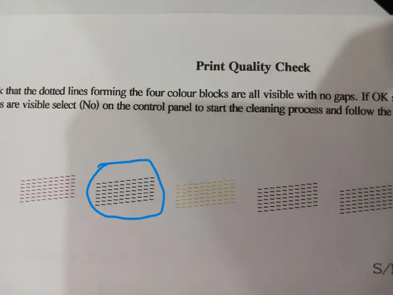 Shared content