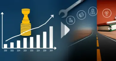 การคำนวณต้นทุนรวม (TCO) และ ROI ระยะสั้น-ยาว รวมทั้งค่าใช้จ่ายแฝงเช่นการบำรุงรักษาและการฝึกอบรม