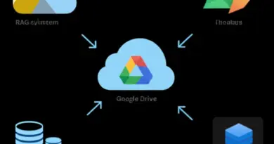 ทำ RAG ด้วย Google Drive + Pinecone + OpenAI แบบ no code: วิธีตั้งค่า ใช้งาน และปรับแต่งเพื่อระบบค้นหาเอกสารอัจฉริยะ
