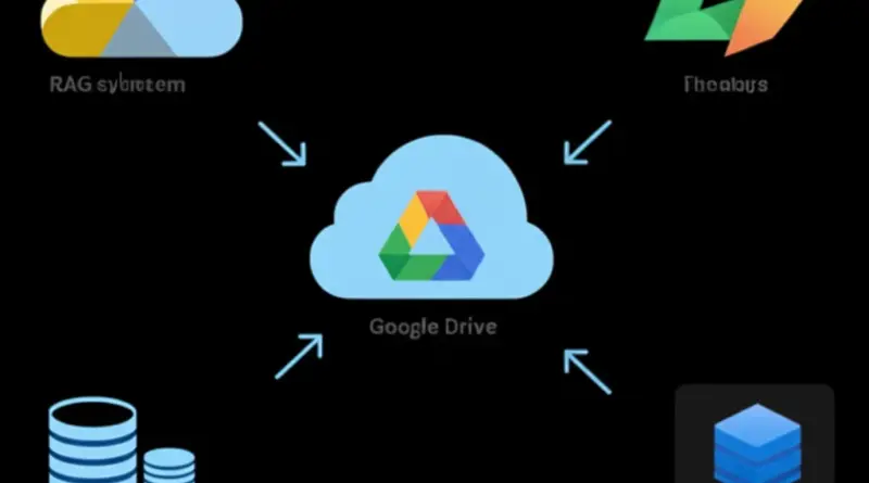 ทำ RAG ด้วย Google Drive + Pinecone + OpenAI แบบ no code: วิธีตั้งค่า ใช้งาน และปรับแต่งเพื่อระบบค้นหาเอกสารอัจฉริยะ