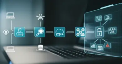 การประเมินความเสี่ยงข้อมูลส่วนบุคคลและการออกแบบ Data Flow สำหรับการเทรนและใช้งาน LLM ในองค์กร