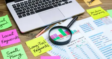 การวิเคราะห์คำค้นหาเชิงท้องถิ่น (Local keyword research) และการใช้ Long-tail keywords สำหรับธุรกิจท้องถิ่น