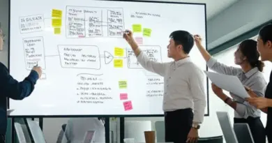 การสร้างคอนเทนต์ที่ตอบเจตนาผู้ค้นหา (search intent) แบบ B2B: แม่แบบ Roleplay และกรณีศึกษาในไทย