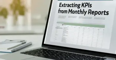 สร้างหัวข้อหลัก (H1) และ 4 หัวข้อย่อย (H2) สำหรับบทความเกี่ยวกับการสกัด KPI จากรายงานประจำเดือนแล้วส่งออกเป็นตาราง