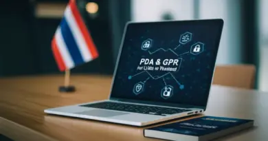 แนวปฏิบัติตาม PDPA และ GDPR เมื่อนำ LLM มาใช้ในองค์กรไทย: คู่มือเชิงปฏิบัติการเพื่อความคุ้มครองข้อมูลและการปฏิบัติตามกฎหมาย