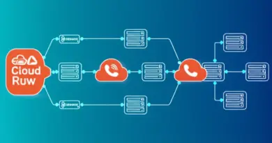 สถาปัตยกรรมขั้นสูง — การตั้งค่า Cloud Run, Webhook, และการเชื่อมต่อกับ SIP/CPaaS เพื่อรับสายเข้าทันที