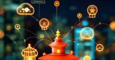 เทคนิคการสร้างคอนเทนต์ท้องถิ่นที่ยั่งยืนโดยใช้ Memory: การใช้ข้อมูลจาก Redis เพื่อสร้าง Localized keywords, NAP consistency, และรีวิวแมปปิ้ง