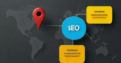 แนวทางการสรุปหัวข้ออย่างมืออาชีพเพื่อใช้เป็นโครงสร้างเนื้อหา Local SEO (เทคนิคสกัดประเด็นหลัก การสร้างหัวข้อย่อย และการใส่คีย์เวิร์ดเชิงท้องถิ่น)