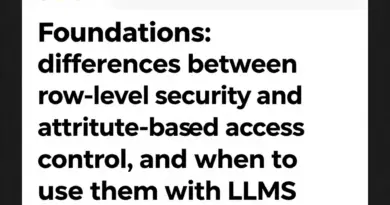 การกำหนดพื้นฐาน: ความแตกต่าง ระหว่าง Row-level Security กับ Attribute-based Access และเมื่อต้องใช้ร่วมกับ LLM