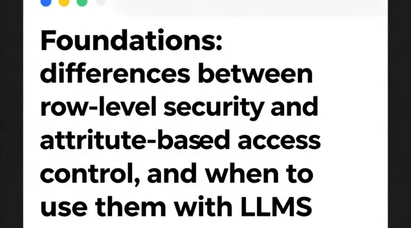 การกำหนดพื้นฐาน: ความแตกต่าง ระหว่าง Row-level Security กับ Attribute-based Access และเมื่อต้องใช้ร่วมกับ LLM