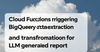 การตั้งค่า Cloud Functions + BigQuery เพื่อดึงข้อมูล ตัดแต่ง และทริกเกอร์การสร้างรายงานด้วย LLM