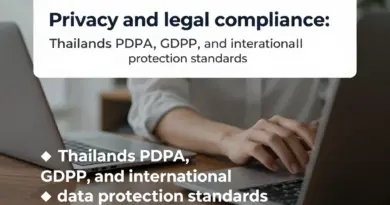 ความเป็นส่วนตัวและการปฏิบัติตามกฎหมาย: การรองรับ PDPA ของไทย GDPR และมาตรฐานการคุ้มครองข้อมูลระหว่างประเทศ