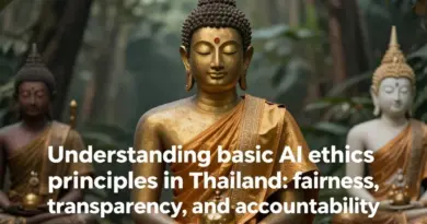 ทำความเข้าใจหลักการพื้นฐานของ AI Ethics ในบริบทประเทศไทย: ความเที่ยงธรรม ความโปร่งใส และการรับผิด