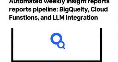 ทำความเข้าใจเจตนาการค้นหาและประโยชน์ของการรวม BigQuery, Cloud Functions, และ LLM เพื่อสร้างรายงาน Insight รายสัปดาห์อัตโนมัติ