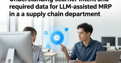 ทำความเข้าใจเจตนาผู้ค้นหาและข้อมูลที่ต้องใช้สำหรับ LLM-assisted MRP ในแผนกซัพพลายเชน