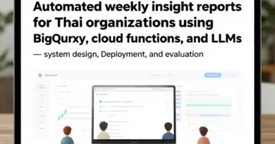 บูรณาการ BigQuery + Functions + LLM เพื่อสร้างรายงาน Insight รายสัปดาห์อัตโนมัติสำหรับองค์กรในไทย: แนวทางการออกแบบ ติดตั้ง และวัดผลเชิงปฏิบัติ