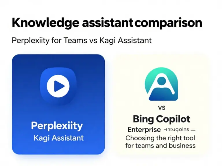 ผู้ช่วยค้นหาความรู้: เปรียบเทียบ Perplexity for Teams vs Kagi Assistant vs Bing Copilot Enterprise — เลือกเครื่องมือที่ใช่สำหรับทีมและธุรกิจของคุณ