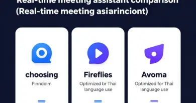 ผู้ช่วยประชุมเรียลไทม์: เลือก Fathom, Fireflies หรือ Avoma ที่เหมาะกับการใช้งานภาษาไทยที่สุด