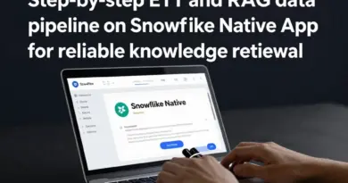 สร้าง Data Pipeline ETL + RAG บน Snowflake Native App อย่างเป็นขั้นตอนเพื่อระบบค้นคืนความรู้ที่เชื่อถือได้