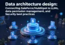 ออกแบบสถาปัตยกรรมข้อมูล: วิธีเชื่อมต่อ Salesforce/HubSpot กับ LLM, การจัดการการอนุญาตข้อมูล, และแนวปฏิบัติด้านความปลอดภัย