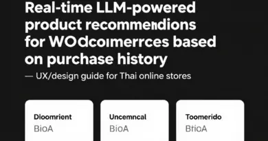 เชื่อม WooCommerce กับ LLM เพื่อแนะนำสินค้าตามประวัติการซื้อแบบทันที: คู่มือการออกแบบและใช้งานสำหรับร้านค้าออนไลน์ในไทย