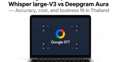 เลือก Speech-to-Text สำหรับภาษาไทย: Whisper large-v3 vs Deepgram Aura vs Google STT — วิธีเลือกแพลตฟอร์มที่แม่นยำ คุ้มค่า และเหมาะกับธุรกิจในไทย