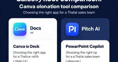แอปสร้างพรีเซนต์งานขาย: เปรียบเทียบ Canva Docs to Deck, Pitch AI และ PowerPoint Copilot เพื่อเลือกเครื่องมือที่ใช่สำหรับทีมขายในไทย