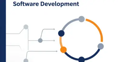รีวิว Claude Code Harness: เปลี่ยน Claude Code ให้เป็นคู่หู Dev มือโปรด้วย Workflow อัตโนมัติ